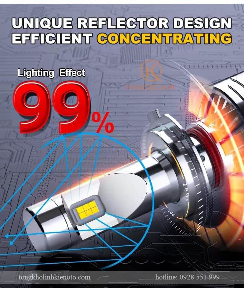 Bóng LED siêu sáng cho các dòng xe