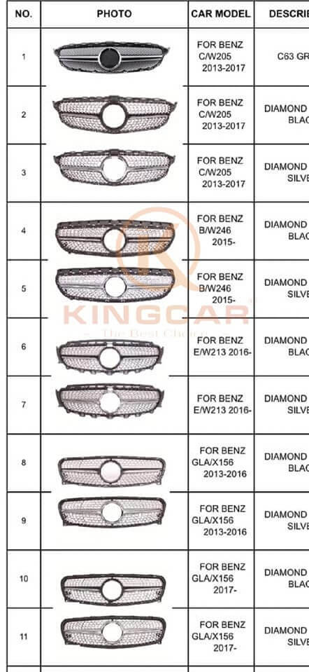 Mặt ca lăng các loại xe Mercedes-Benz