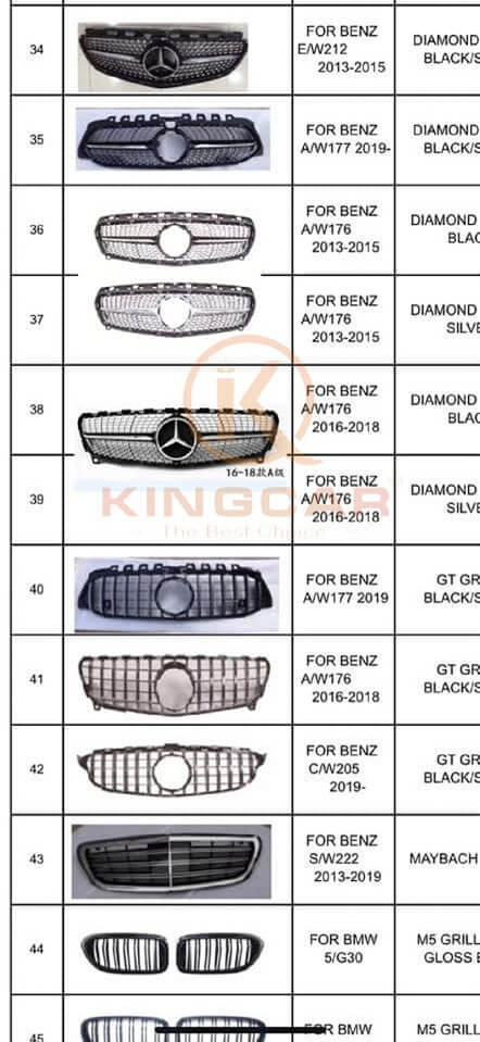 Mặt ca lăng các loại xe Mercedes-Benz