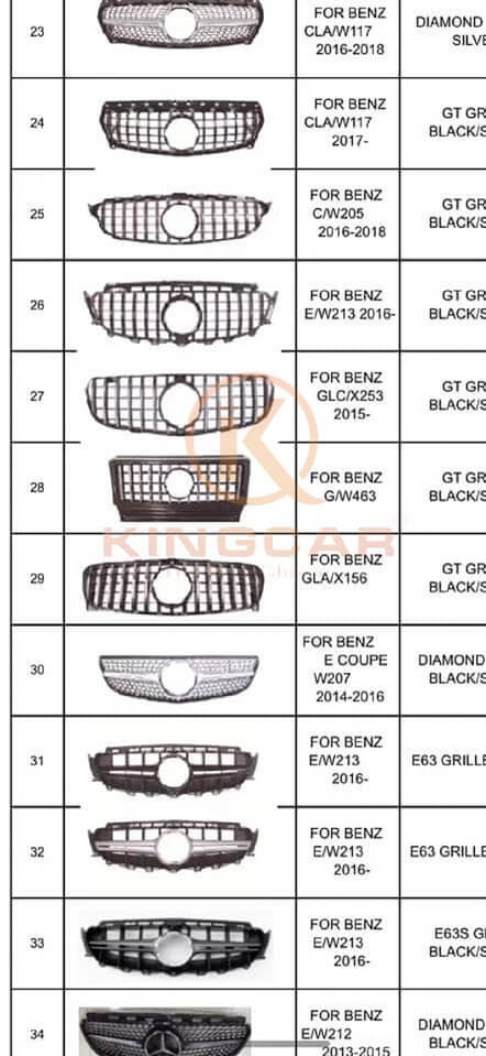 Mặt ca lăng các loại xe Mercedes-Benz