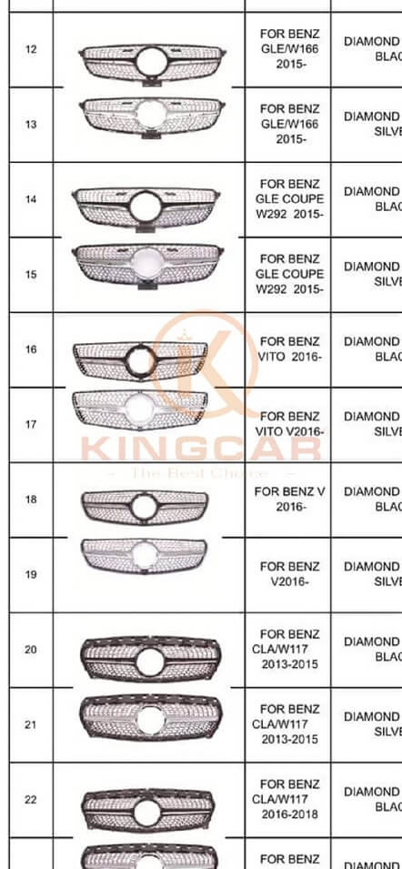 Mặt ca lăng các loại xe Mercedes-Benz